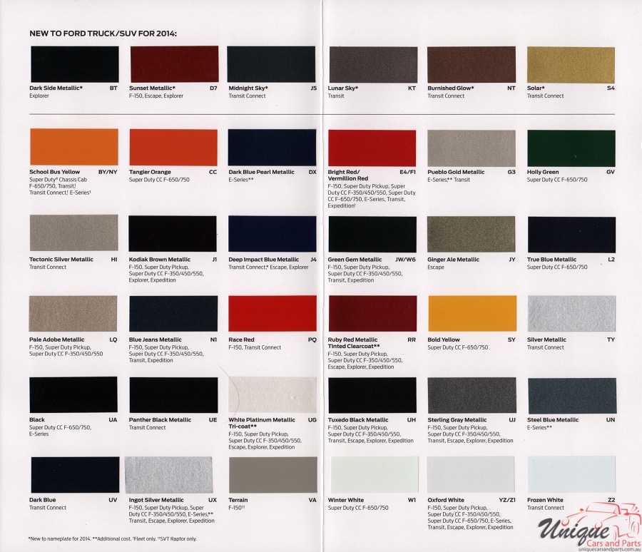 2014 Ford Paint Charts Corporate